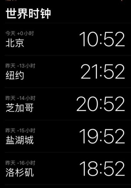 北京时间时钟显示图怎么看_北京时间校准方法-第3张图片-俊逸知识馆