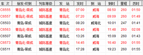 威海到北京高铁票价_威海到北京高铁多久-第3张图片-俊逸知识馆