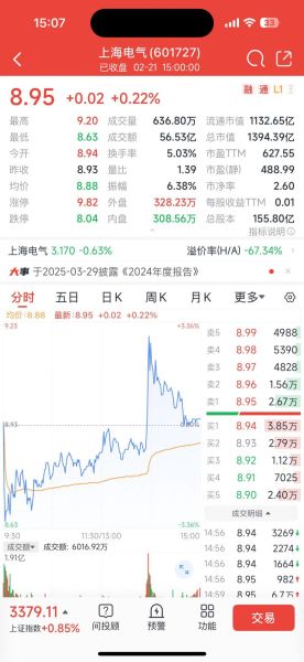 上海电器股票怎么样_上海电器股票值得买吗-第1张图片-俊逸知识馆