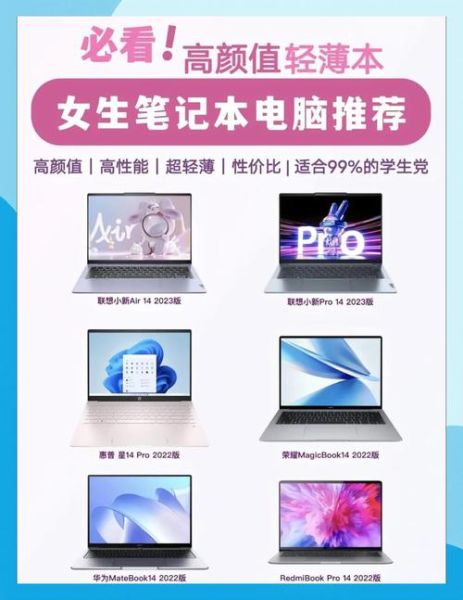如何挑选高性价比的笔记本电脑_2024年值得买的轻薄本有哪些-第2张图片-俊逸知识馆