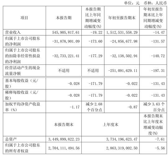 丰林集团股票值得买吗_丰林集团股票未来走势-第1张图片-俊逸知识馆 丰林集团股票值得买吗_丰林集团股票未来走势-第1张图片-俊逸知识馆
