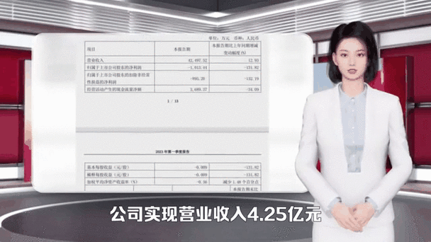 丰林集团股票值得买吗_丰林集团股票未来走势-第3张图片-俊逸知识馆 丰林集团股票值得买吗_丰林集团股票未来走势-第3张图片-俊逸知识馆