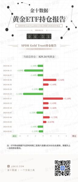 黄金股票代码有哪些_如何查询黄金ETF代码-第1张图片-俊逸知识馆 黄金股票代码有哪些_如何查询黄金ETF代码-第1张图片-俊逸知识馆