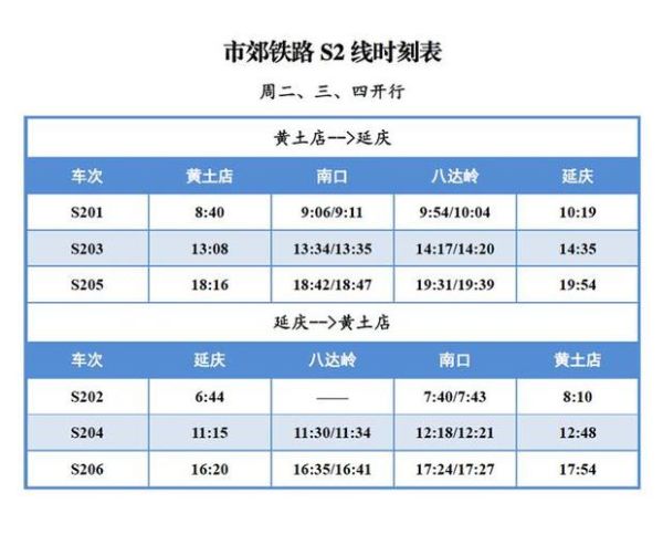 北京s2线怎么买票_北京s2线买票流程-第1张图片-俊逸知识馆