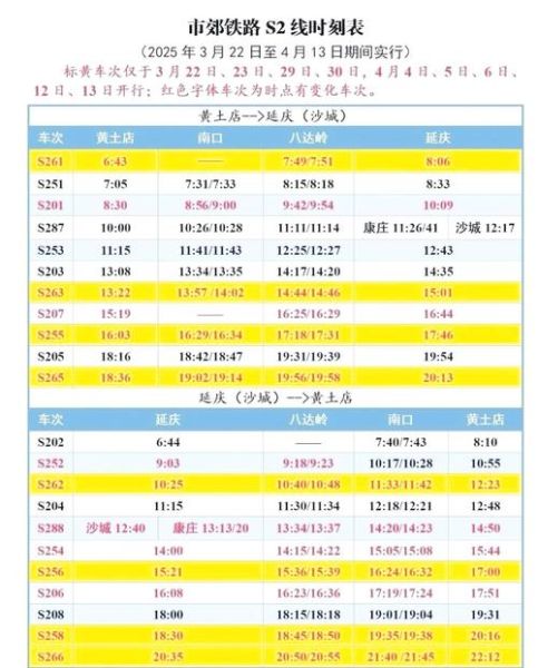 北京s2线怎么买票_北京s2线买票流程-第3张图片-俊逸知识馆