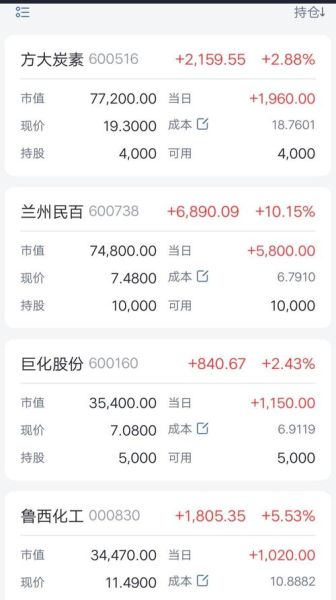 兰州民百股票怎么样_兰州民百股票值得买吗-第1张图片-俊逸知识馆