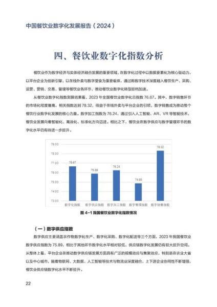 2024年餐饮市场趋势_开餐厅还能赚钱吗-第2张图片-俊逸知识馆 2024年餐饮市场趋势_开餐厅还能赚钱吗-第2张图片-俊逸知识馆