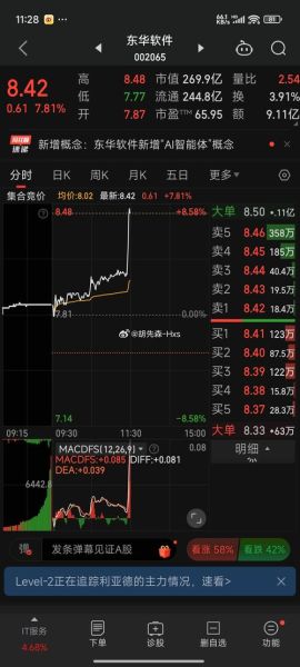 东华软件股票值得买吗_最新走势分析-第3张图片-俊逸知识馆 东华软件股票值得买吗_最新走势分析-第3张图片-俊逸知识馆
