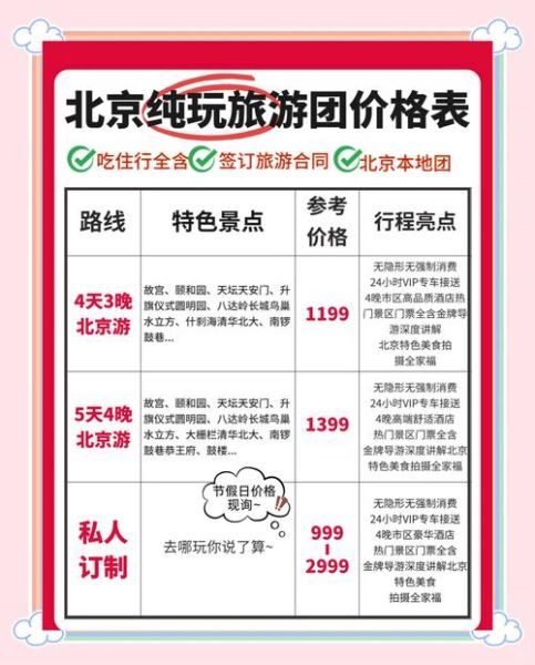 北京旅游团哪家好_北京旅游团五日游价格-第1张图片-俊逸知识馆