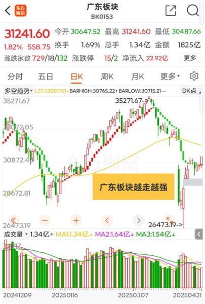 怡亚通股票值得买吗_怡亚通股票未来走势-第1张图片-俊逸知识馆
