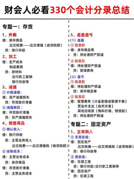 股票回购会计分录怎么做_回购后如何处理库存股-第1张图片-俊逸知识馆 股票回购会计分录怎么做_回购后如何处理库存股-第1张图片-俊逸知识馆