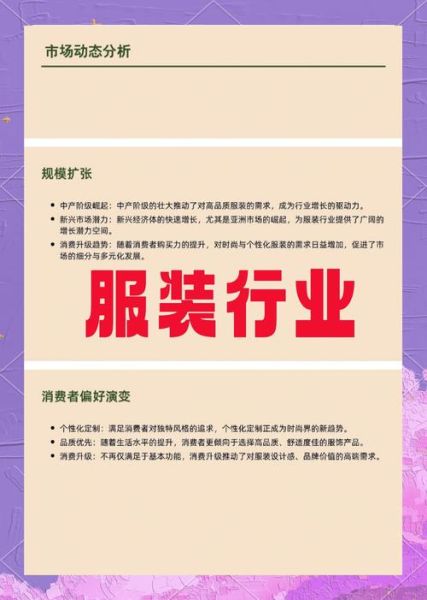 服装市场前景如何_2024服装行业赚钱吗-第2张图片-俊逸知识馆 服装市场前景如何_2024服装行业赚钱吗-第2张图片-俊逸知识馆