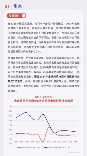 物流市场调查报告_2024年物流行业前景如何-第3张图片-俊逸知识馆