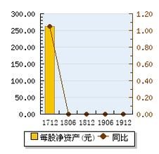 中海物业股票值得买吗_最新走势分析-第1张图片-俊逸知识馆 中海物业股票值得买吗_最新走势分析-第1张图片-俊逸知识馆