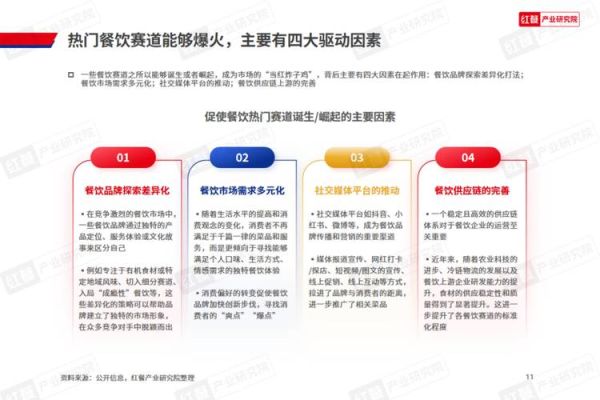 主题餐厅如何吸引年轻消费者_主题餐厅市场分析2024-第3张图片-俊逸知识馆