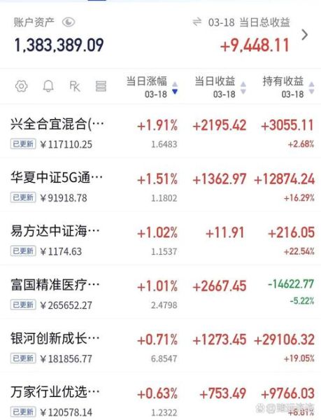 B站股票值得买吗_哔哩哔哩股价走势分析-第3张图片-俊逸知识馆 B站股票值得买吗_哔哩哔哩股价走势分析-第3张图片-俊逸知识馆