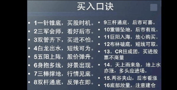 如何买卖股票_新手入门流程-第3张图片-俊逸知识馆