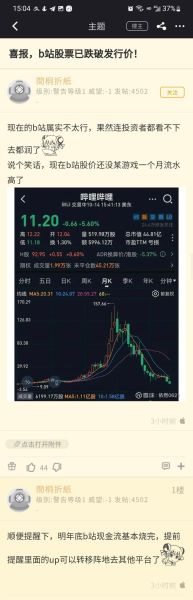 B站股票值得买吗_哔哩哔哩股价走势分析-第2张图片-俊逸知识馆 B站股票值得买吗_哔哩哔哩股价走势分析-第2张图片-俊逸知识馆