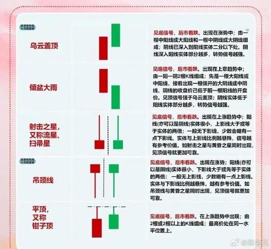 东方财富网股票行情怎么看_新手如何快速上手-第2张图片-俊逸知识馆