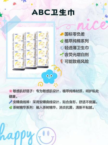卫生巾哪个牌子好用_如何选择适合自己的卫生巾-第2张图片-俊逸知识馆