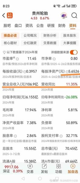 000589股票怎么样_000589股票值得长期持有吗-第3张图片-俊逸知识馆