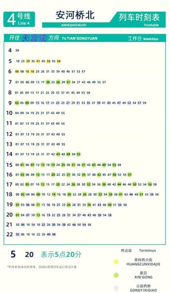 北京地铁4号线首末班车时间_4号线几点停运-第1张图片-俊逸知识馆