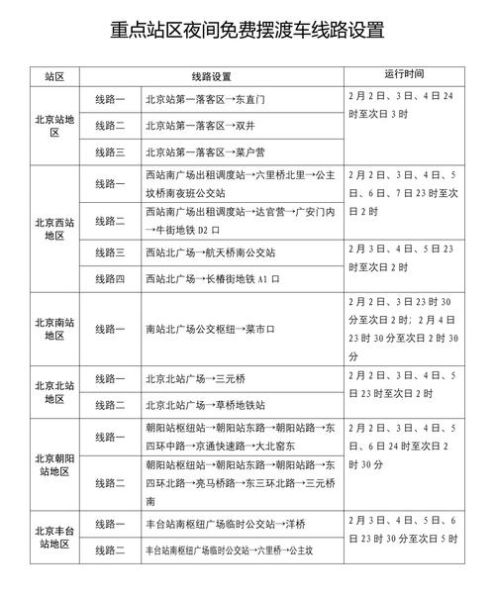北京地铁4号线首末班车时间_4号线几点停运-第3张图片-俊逸知识馆