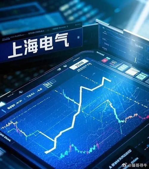 上海电力股票还能买吗_上海电力股票未来走势分析-第2张图片-俊逸知识馆
