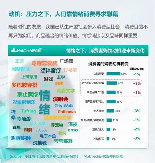2024年消费市场趋势_如何抓住Z世代消费心理-第1张图片-俊逸知识馆