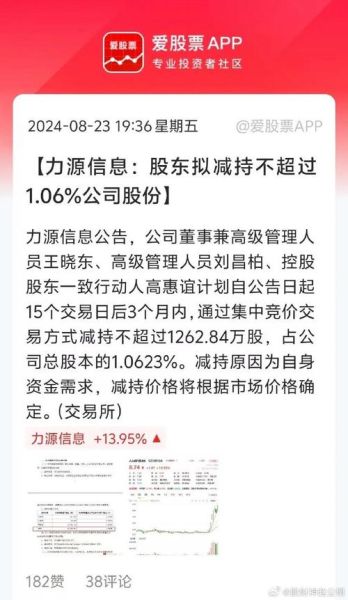 力源信息股票怎么样_力源信息未来走势预测-第2张图片-俊逸知识馆