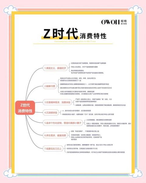 2024年消费市场趋势_如何抓住Z世代消费心理-第3张图片-俊逸知识馆