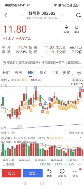 002582股票怎么样_002582股票值得长期持有吗-第2张图片-俊逸知识馆