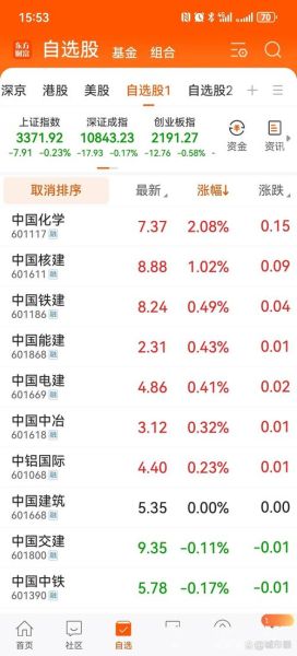 铁建股票值得长期持有吗_铁建股票分红率是多少-第2张图片-俊逸知识馆