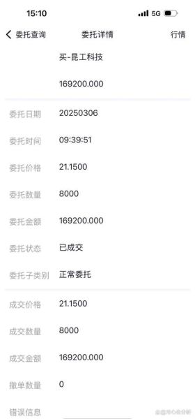 002775股票行情_还能涨吗-第3张图片-俊逸知识馆