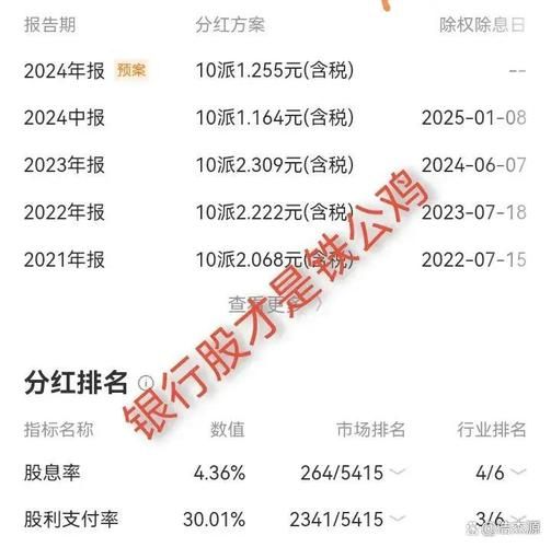 铁建股票值得长期持有吗_铁建股票分红率是多少-第3张图片-俊逸知识馆