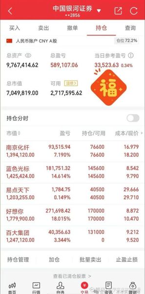 002582股票怎么样_002582股票值得长期持有吗-第3张图片-俊逸知识馆