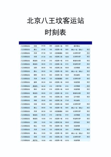 北京长途汽车站在哪里_北京长途汽车时刻表查询-第1张图片-俊逸知识馆