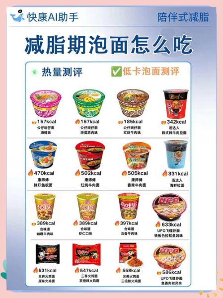 方便面哪个牌子好吃_方便面热量高吗-第1张图片-俊逸知识馆