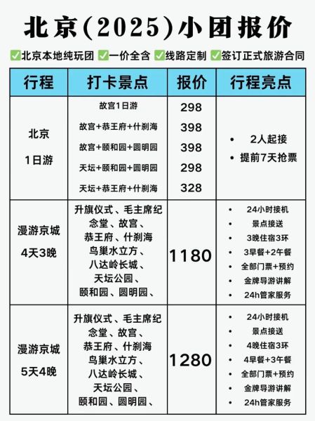 北京当地导游怎么找_北京私人导游价格一般多少-第2张图片-俊逸知识馆