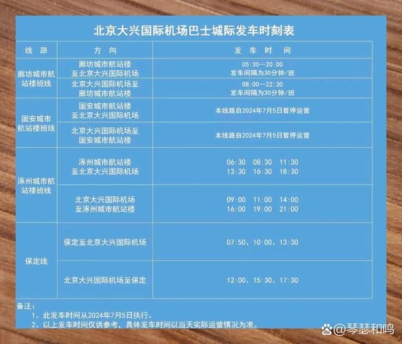 北京长途汽车站在哪里_北京长途汽车时刻表查询-第3张图片-俊逸知识馆