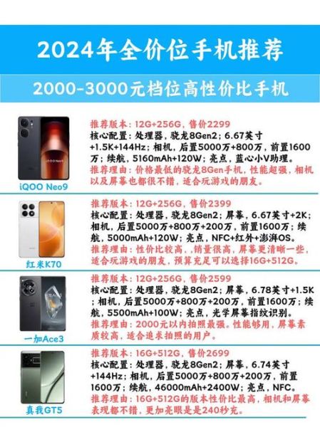 中国手机市场哪个品牌好_2024年换机怎么选-第1张图片-俊逸知识馆