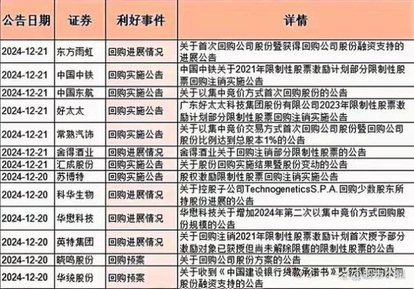 中威电子股票怎么样_值得长期持有吗-第3张图片-俊逸知识馆