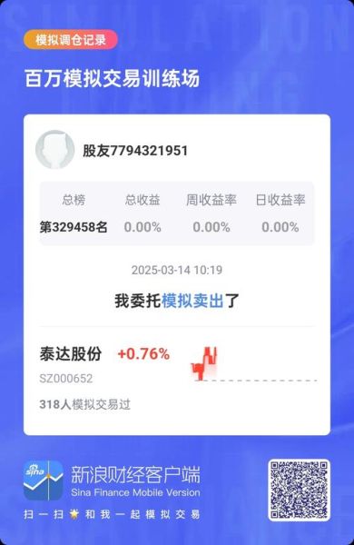 000652股票行情分析_泰达股份未来走势预测-第2张图片-俊逸知识馆