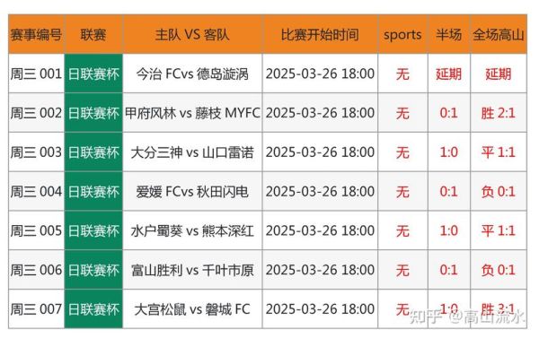 足球市场如何盈利_足球市场有哪些赚钱模式-第1张图片-俊逸知识馆