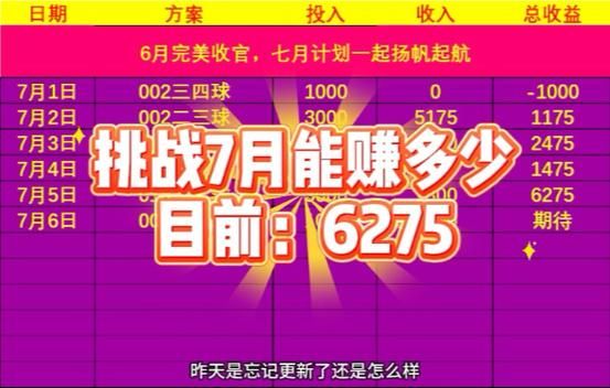 足球市场如何盈利_足球市场有哪些赚钱模式-第2张图片-俊逸知识馆