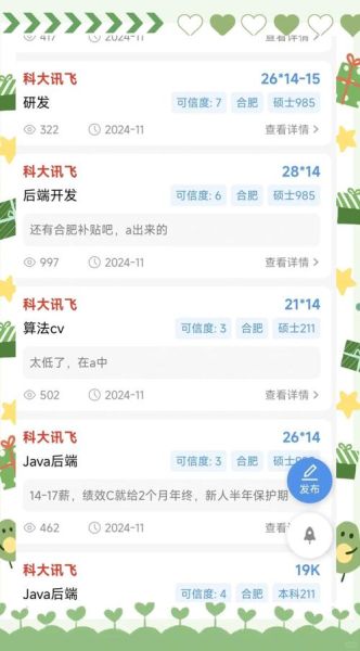 科大讯飞待遇怎么样_科大讯飞薪资水平-第1张图片-俊逸知识馆