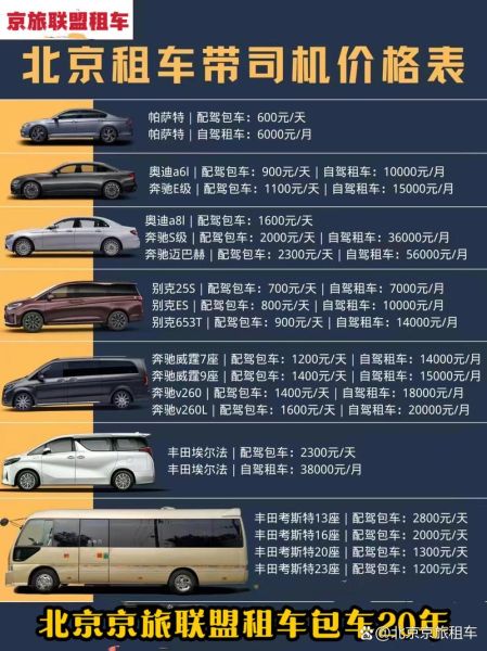 北京商务租车公司哪家好_北京商务租车价格多少钱一天-第2张图片-俊逸知识馆