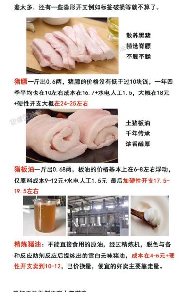 猪油价格为什么涨_如何挑选优质猪油-第3张图片-俊逸知识馆
