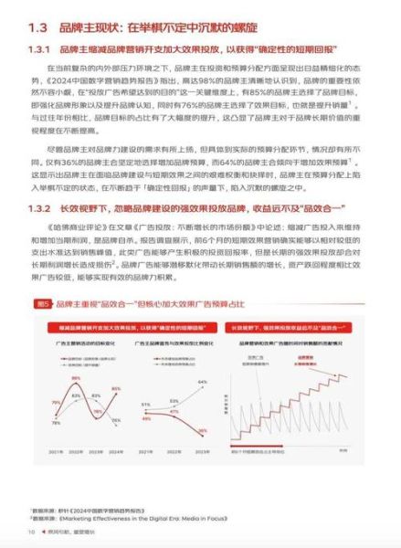 广告市场分析怎么做_2024年广告预算如何分配-第2张图片-俊逸知识馆