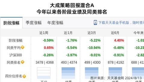 蔚蓝生物股票值得买吗_蔚蓝生物股票未来走势-第3张图片-俊逸知识馆 蔚蓝生物股票值得买吗_蔚蓝生物股票未来走势-第3张图片-俊逸知识馆